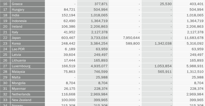 financial02